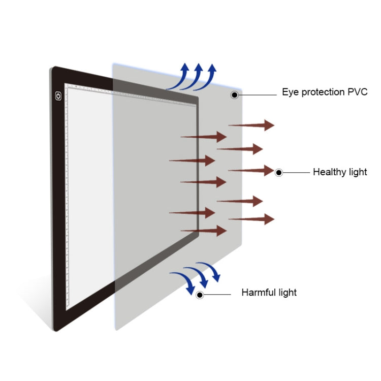 A2 LED Dimmable Drawing Board with Power Adapter - 23W