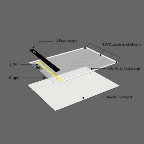 Blocco per schizzi A5 per anime con USB, dimmerabile e ultrasottile,