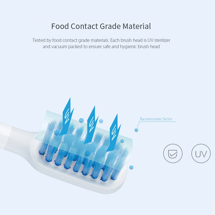3 pezzi di testine di ricambio per spazzolino elettrico originali Xiaomi Mijia per l'igiene orale (tipo sensibile) - Novalix Store