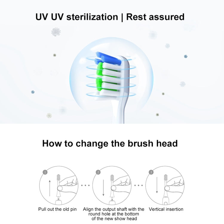 HUAWEI Testina per Spazzolino Intelligente LBS-T053A - Set da 2 Pezzi