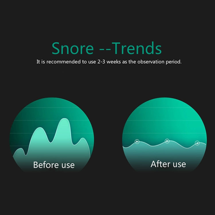 adesivi-per-il-sonno-con-dispositivo-anti-russamento-per-casa - immagine 4