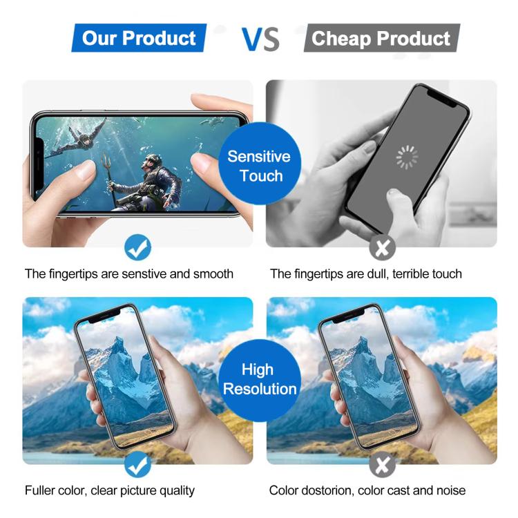 JK Soft OLED LCD Screen For iPhone 13 Pro Max, For iPhone 13 Pro Max