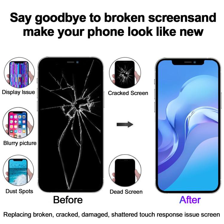 JK Soft OLED LCD Screen For iPhone 15 Pro Max, For iPhone 15 Pro Max