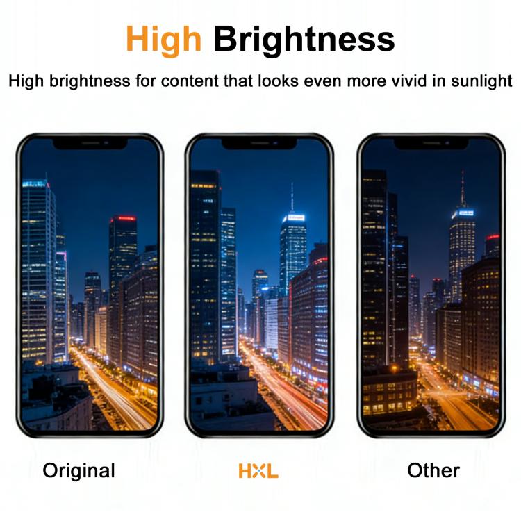 HXL Soft OLED Screen For iPhone 15 Pro, For iPhone 15 Pro
