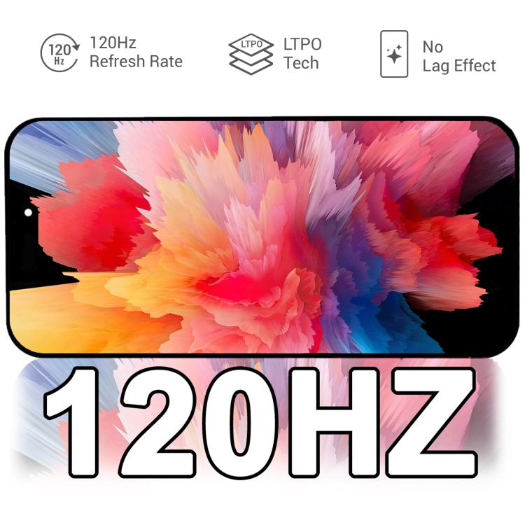 HXL Soft OLED Screen For iPhone 15 Plus, For iPhone 15 Plus
