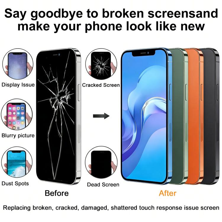 HXL Soft OLED Screen For iPhone 15 Pro Max, For iPhone 15 Pro Max