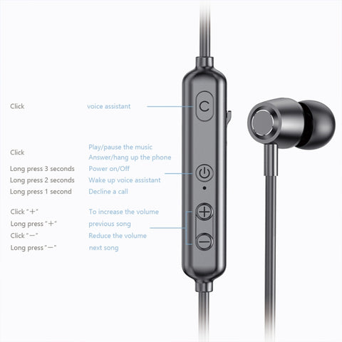 Auricolare Bluetooth wireless sportivo A10 Bluetooth 5.0 montato sul collo