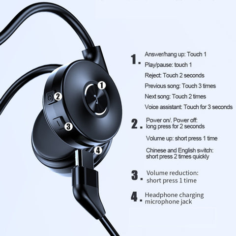 M-1 Auricolare Bluetooth a conduzione ossea con riduzione del rumore tattile montato sul retro con microfono staccabile