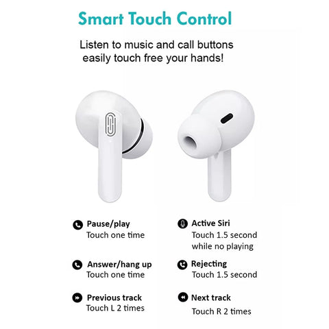 Auricolari sportivi Bluetooth 5.0 mini binaurali stereo ETE-13
