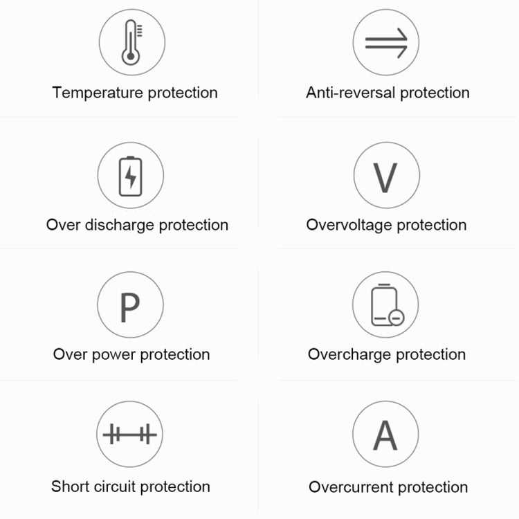 caricabatterie-da-auto-doppio-usb-ipipoo-xp-1-a-ricarica-rapida-con-linea-android-xp-1-black-xp-1-white - immagine 6