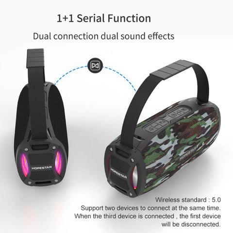 HOPESTAR H24 Pro TWS haut-parleur Bluetooth strutturato portable imperméable à l'eau avec lumière sonore, supporte les appels en direct et en discothèque U et les fiches TF et AUX et FM de 3,5 mm, H24 Pro Black, H24 Pro Grey, H24 Pro Blue, H24 Pro Red