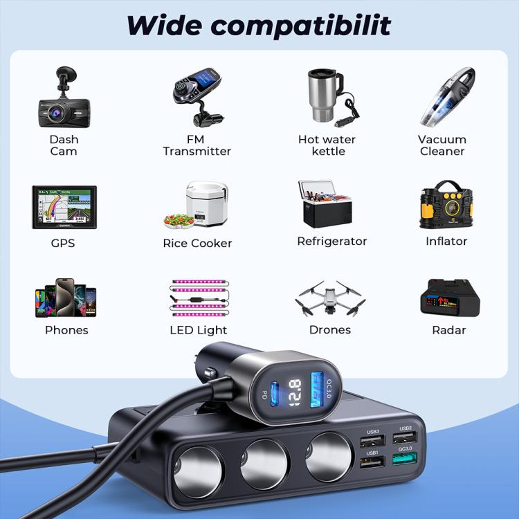 JOYROOM JR-CL06 9-in-1 210W Car Charger with Digital Display