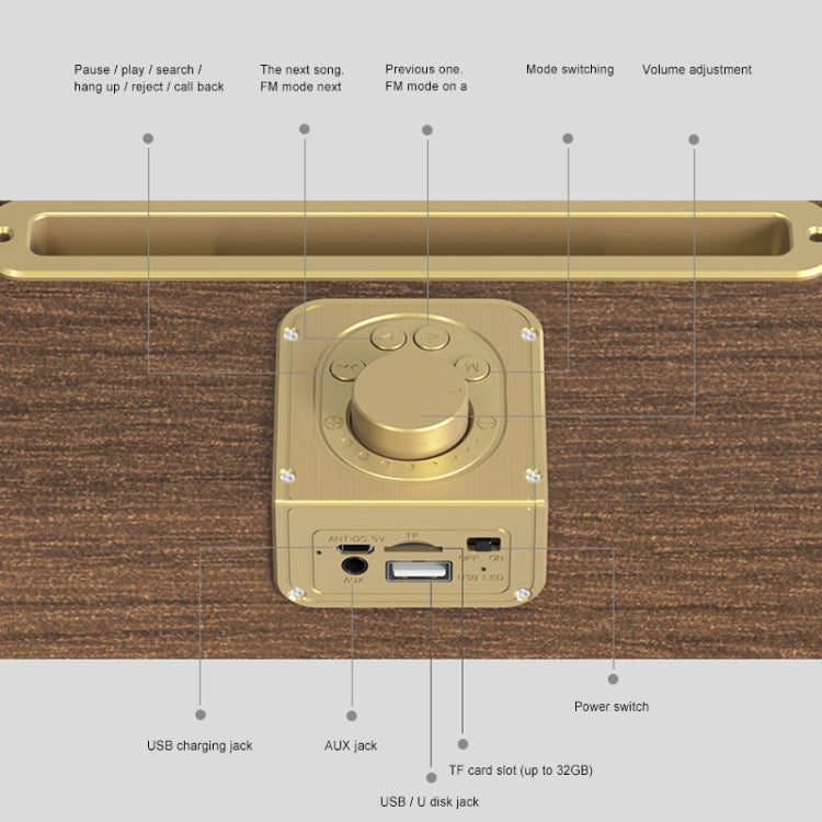 Oneder V6 Portable Bluetooth Speaker with FM, AUX & USB