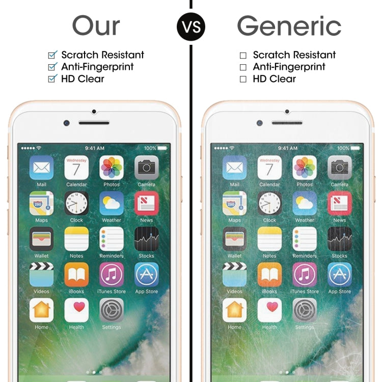 10 PCS Tempered Glass Screen Protectors for iPhone 8 Plus &