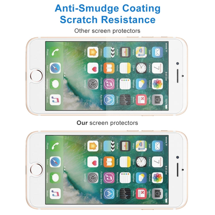10 PCS Tempered Glass Screen Protectors for iPhone 8 Plus &