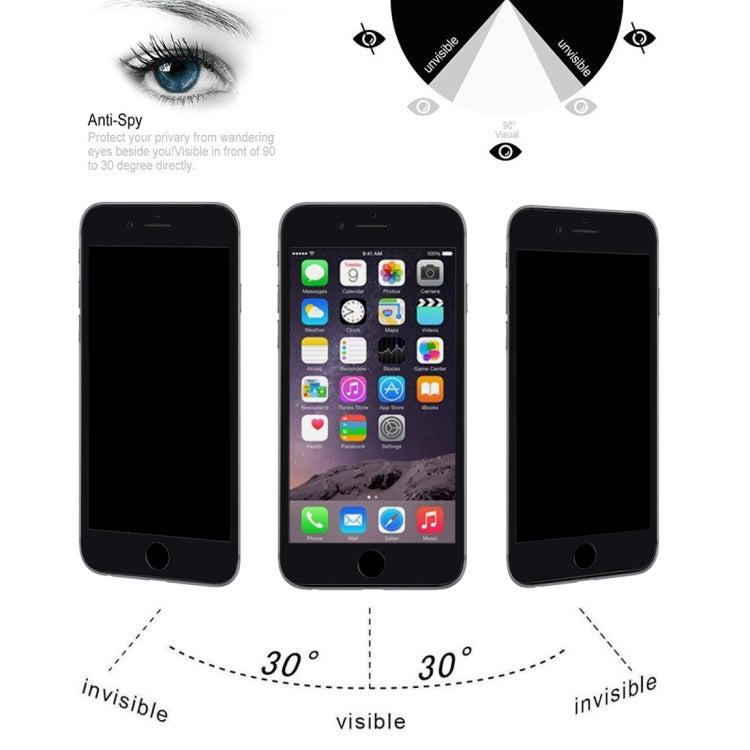 Anti-Peep Tempered Glass Film for iPhone SE 2022/2020/8/7