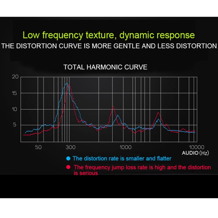 X3 Cuffie intrauricolari Bluetooth 5.0 sportive ad assorbimento magnetico con microfono HD, supporto chiamate in vivavoce, distanza: 10 m