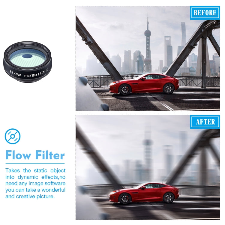 Ultra-Thin Phone Lens for iPhone, Samsung, and More