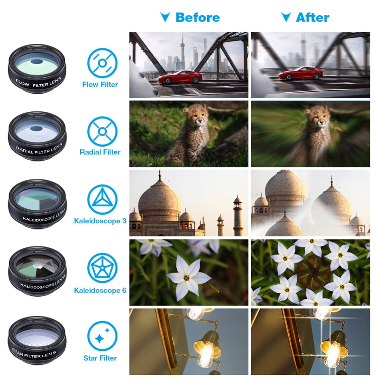 Ultra-Thin Phone Lens for iPhone, Samsung, and More