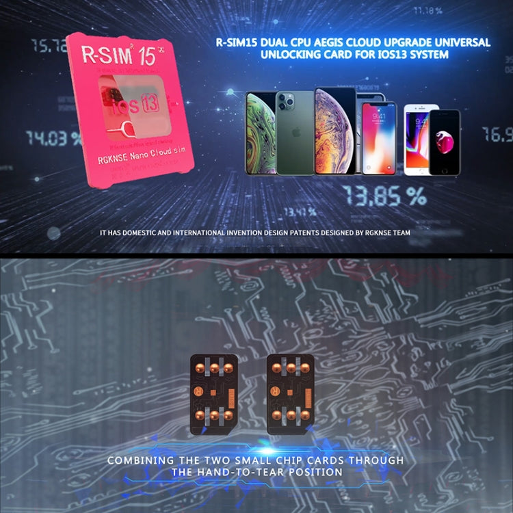 R-SIM 15 Dual CPU Aegis Cloud Versione aggiornata Sistema iOS 13 Scheda di sblocco universale per iPhone 11 Pro Max, iPhone 11 Pro, iPhone 11, iPhone X, iPhone XS, iPhone 8 e 8 Plus, R-SIM 15