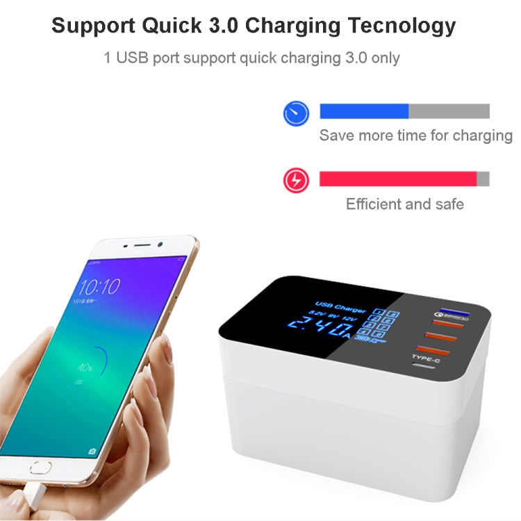 Multi-Functional 40W USB-C & Wireless Charger with LED