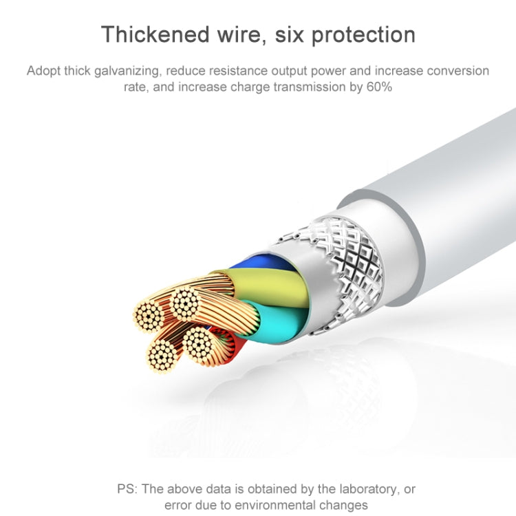AWEI CL-68 3A Type-C to Lightning Fast Charging Cable 1m