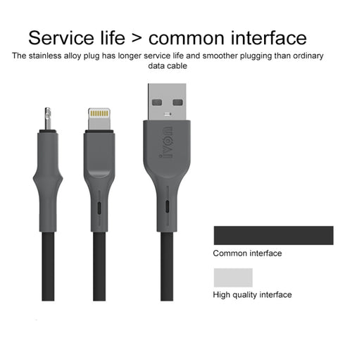 Câble de données rapide IVO CA78 2.4A Type-C / USB-C, longueur : 1 m, Type-C