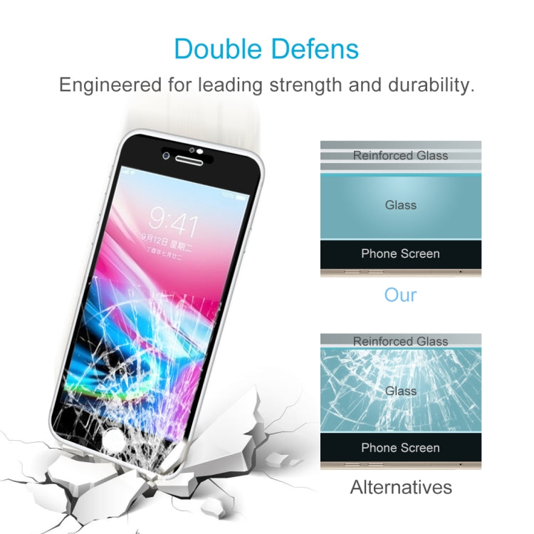 iPhone 8 Plus Tempered Glass Screen Protector - 9H Hardness