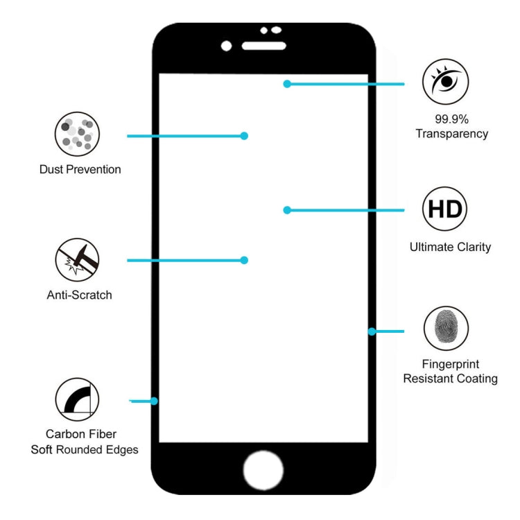 iPhone 8 Plus Tempered Glass Screen Protector - 9H Hardness
