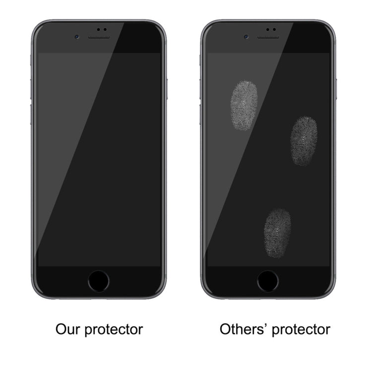 Premium 9H Tempered Glass for iPhone 7 Plus & 8 Plus