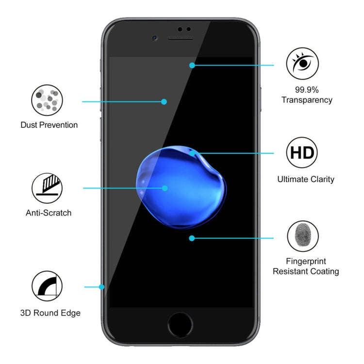 Premium 9H Tempered Glass for iPhone 7 Plus & 8 Plus