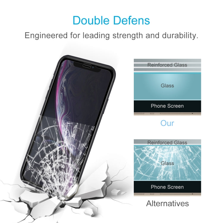 iPhone 11/XR 9H Full Screen Tempered Glass Protector
