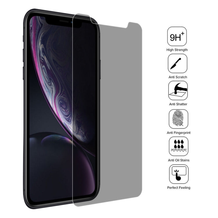 iPhone 11/XR Tempered Glass Privacy Screen Protector 9H