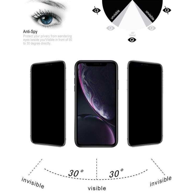 iPhone 11/XR Tempered Glass Privacy Screen Protector 9H