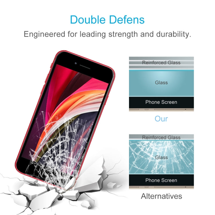 Premium Tempered Glass for iPhone SE 2022/2020 - Full