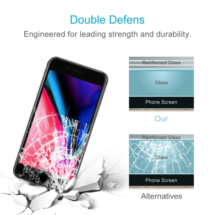 iPhone 8 Plus & 7 Plus 5D Curved Tempered Glass Screen