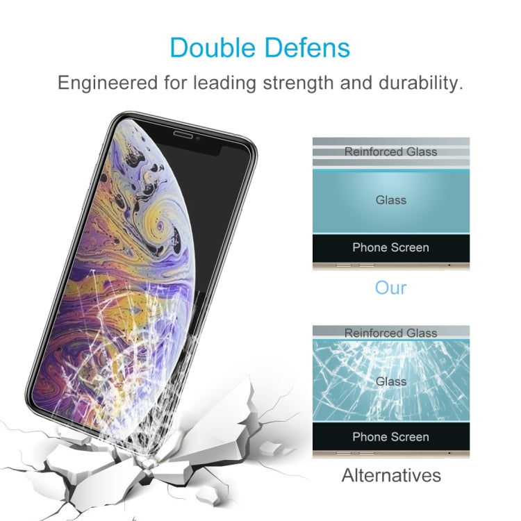 iPhone XS Max/11 Pro Max 9H Tempered Glass Screen Protector