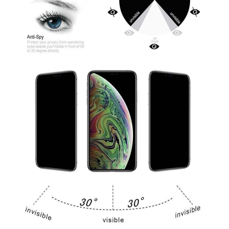 iPhone 11 Pro Max Tempered Glass Privacy Screen Protector