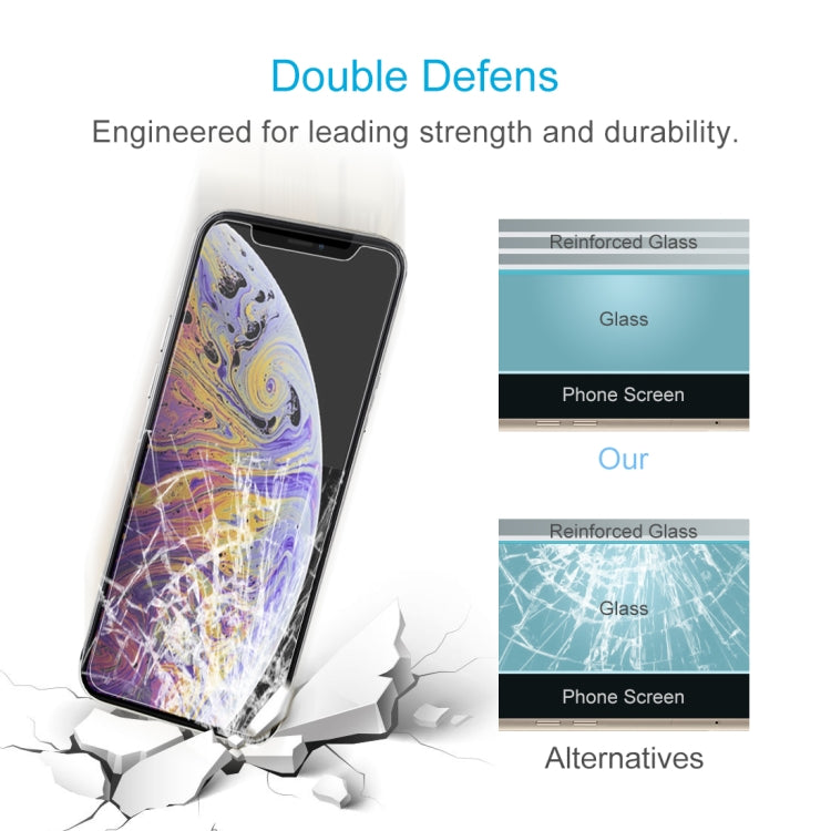 Tempered Glass Screen Protector for iPhone 11 Pro Max/XS Max
