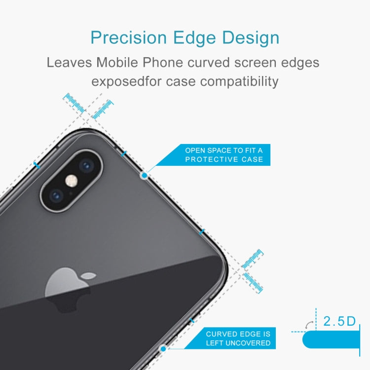 iPhone XS Max Tempered Glass Back Screen Protector 9H