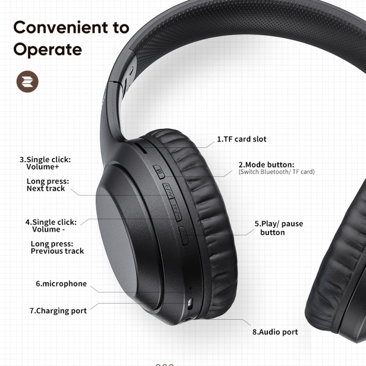 ROCK Space O2 HiFi Bluetooth 5.0 Wireless Headphones with
