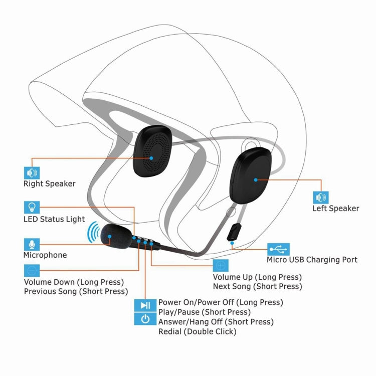 auricolare-per-casco-t2-bluetooth-v5-0-5v-per-guida-motociclistica-con-microfono-anti-interferenza - immagine 7