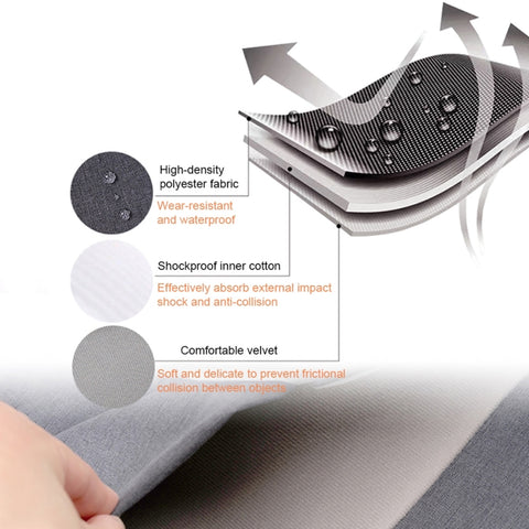 POFOKO A200 Borsa interna in poliestere impermeabile per laptop da 13 pollici, 13 inch