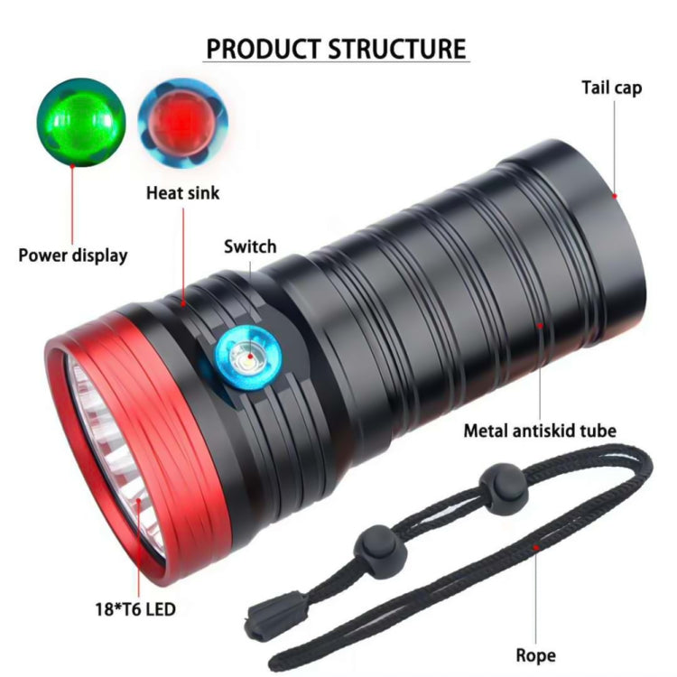 High-Performance 5400lm LED Flashlight - DB18 18xT6