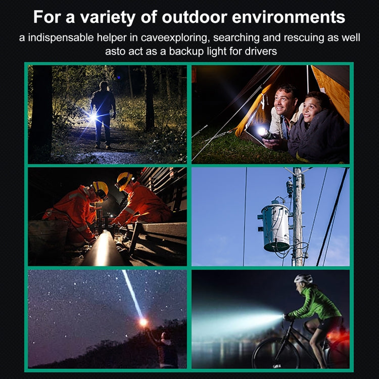 Powerful 10W Zoomable Aluminum Alloy Flashlight for Outdoors