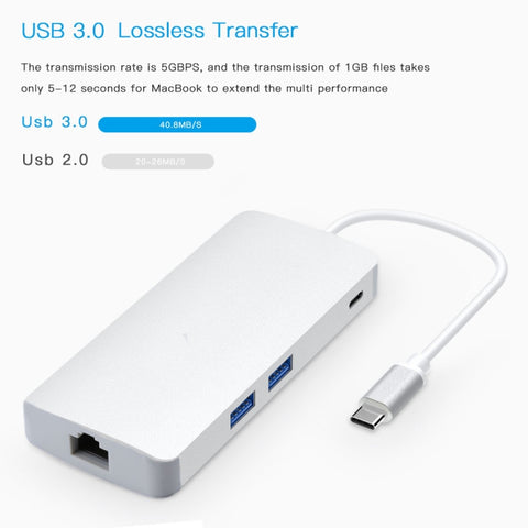 Hub 8 en 1 Type-C HUB + USB-C / Type-C à USB-C / Type-C et HDMI et SD et TF et 2 adaptateurs USB, VGA et Rj45