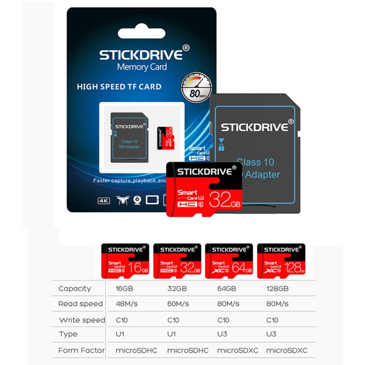 128GB High Speed Class 10 Micro SD Memory Card for All