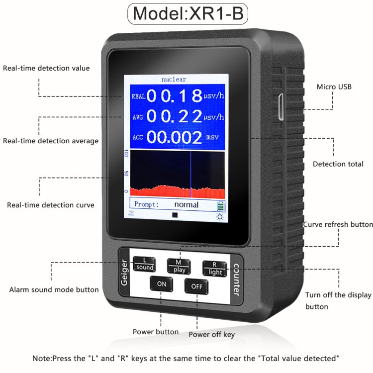 Digital Nuclear Radiation Detector - XR1-B for Safe
