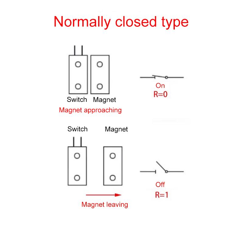 Interruttore Magnetico NC per Porta - Set da 10 Pezzi, Modello MC-38