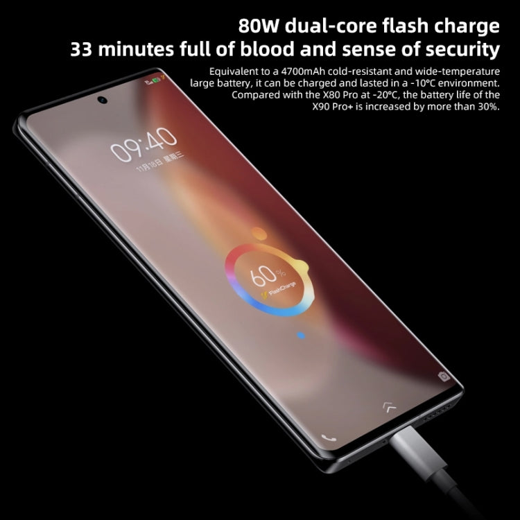 Android 13 Smartphone with Quad Cameras and 4700mAh Battery